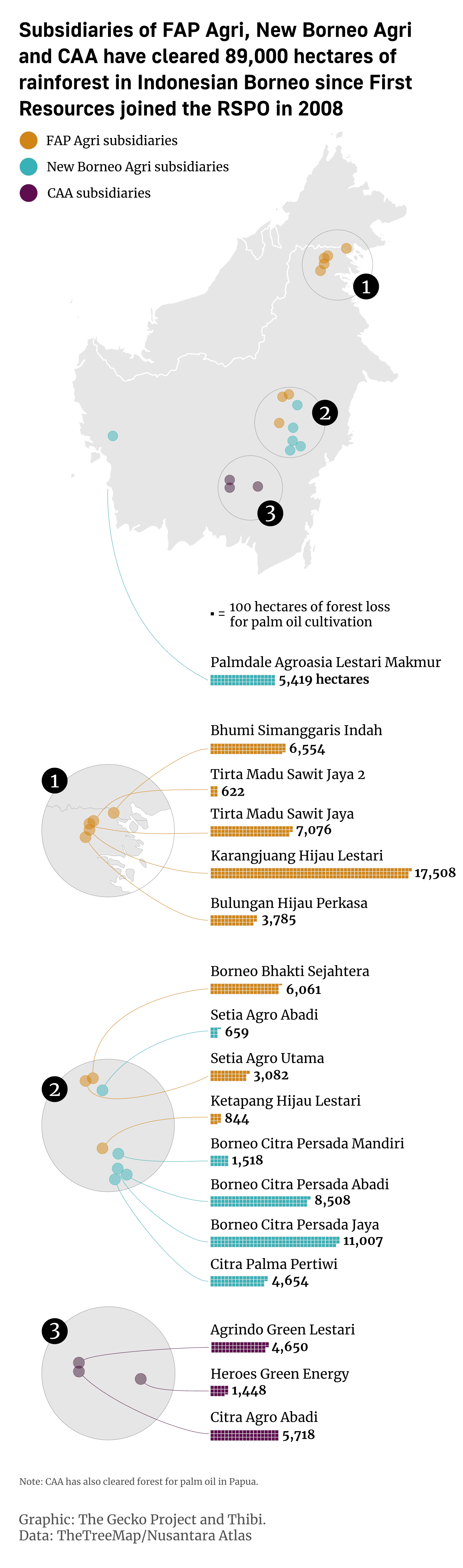 Deforestation map of Borneo.